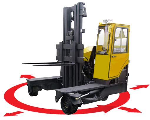 Multi-driectional forklift truck training
